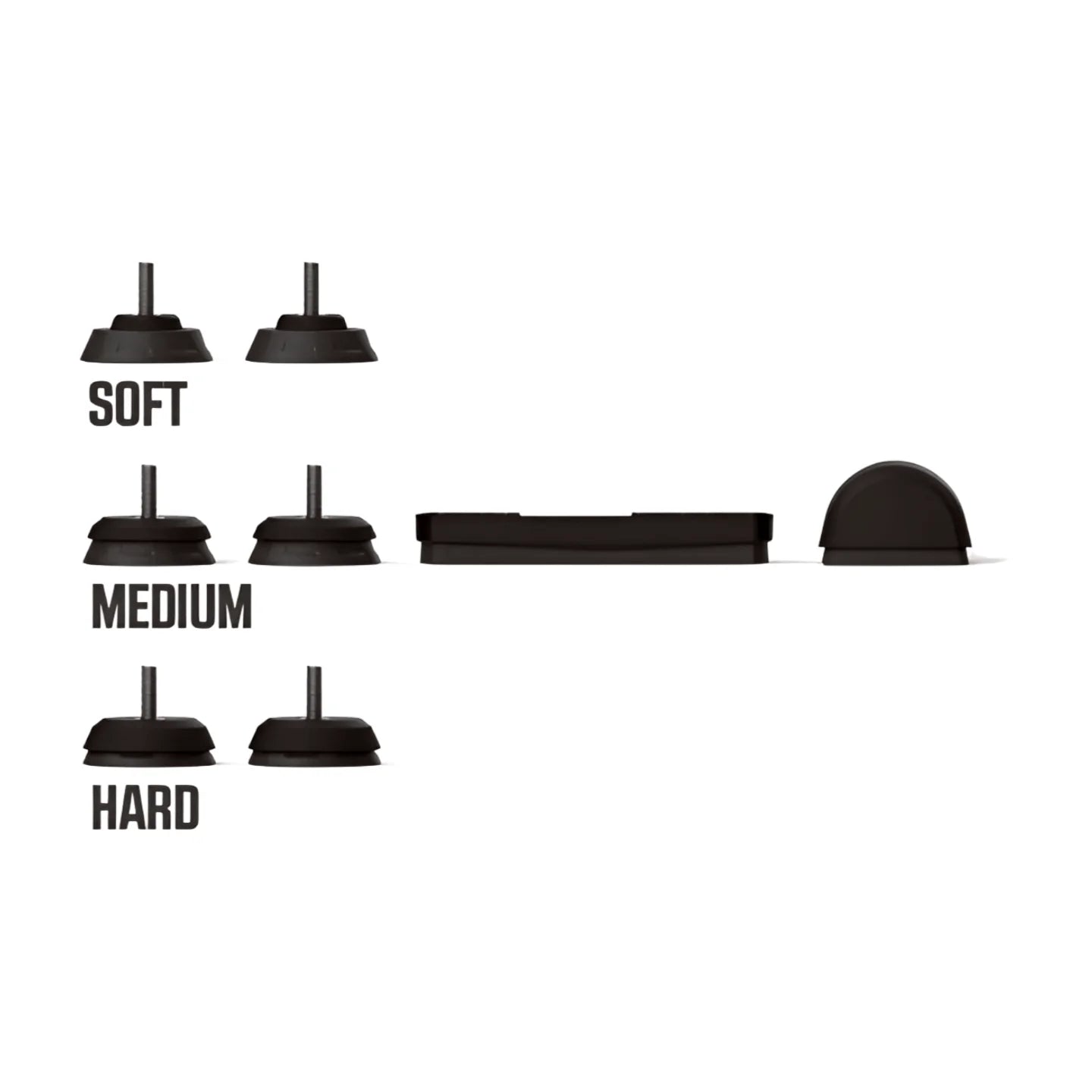 Wahoo KICKR Axis Action Feet