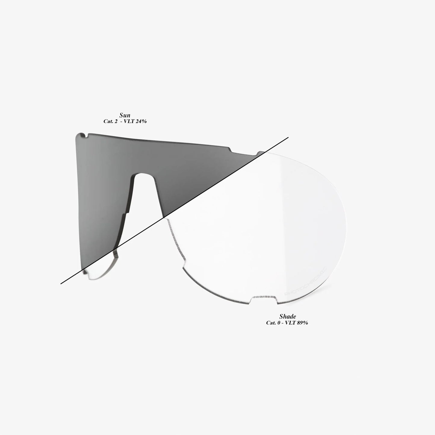 100% Lens 62046-802-01 Westcraft Photochromic